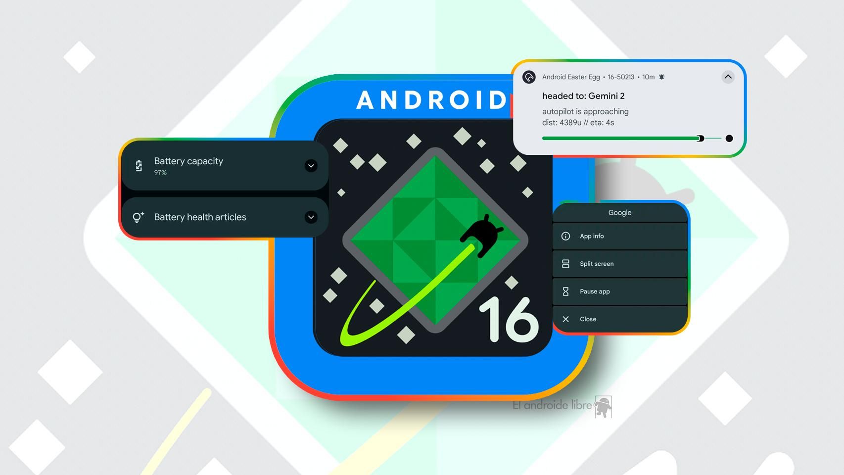 Google lanza Android 16 Beta 3 con todas estas novedades: tu móvil te ...