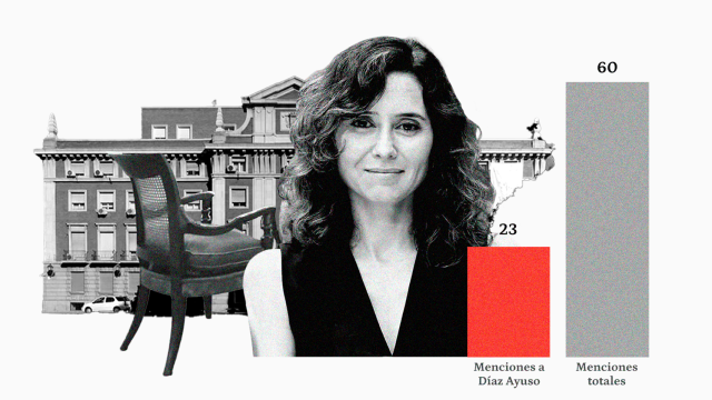 Cuando Moncloa es el ariete contra Ayuso: ha sido atacada en 23 de los 60 Consejos de Ministros de la legislatura