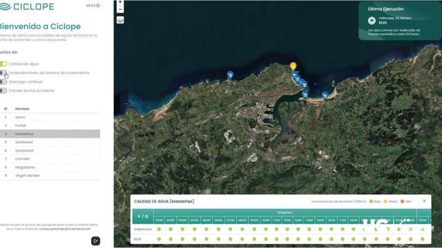 Imagen de la plataforma del gemelo digital del proyecto CICLOPE.