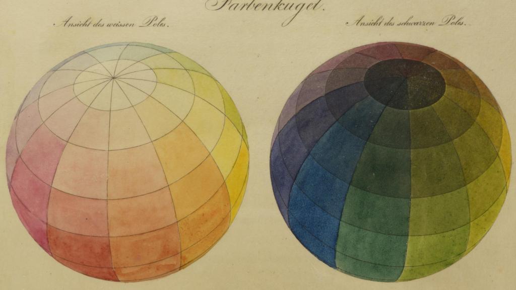 Philipp Otto Runge: 'Farbenkugel', 1810 (detalle). Colección Paul Smith. Foto: Paul Smith