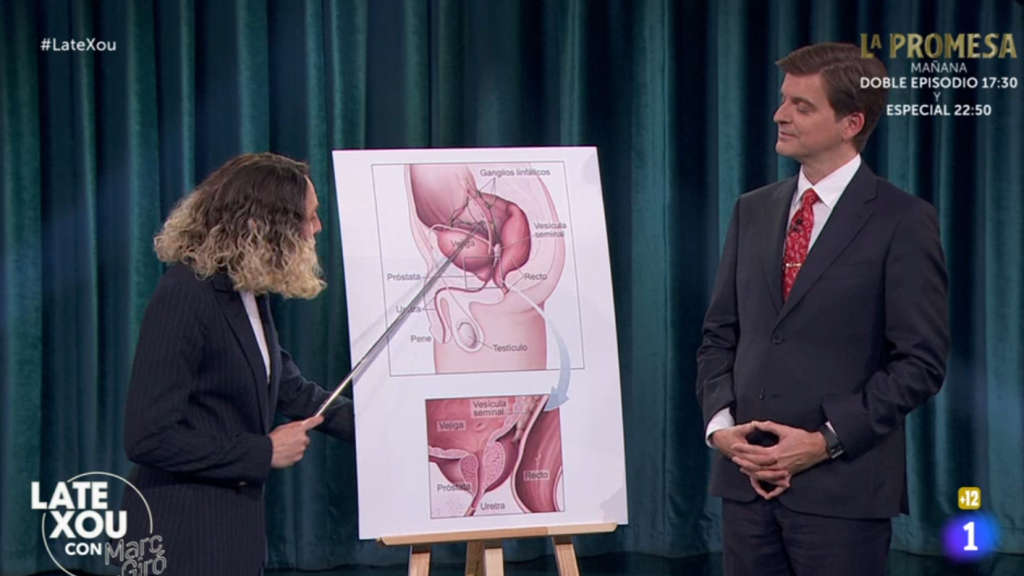 La experta en sexo aplicado Consuelo Alviñana acude a 'Late Xou'.