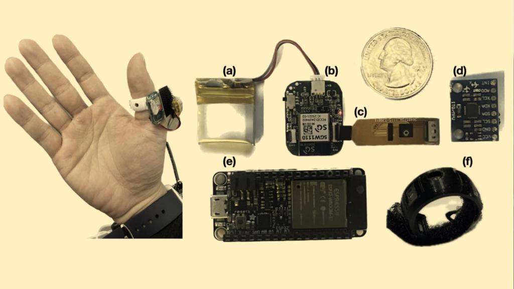 Componentes anillo inteligente