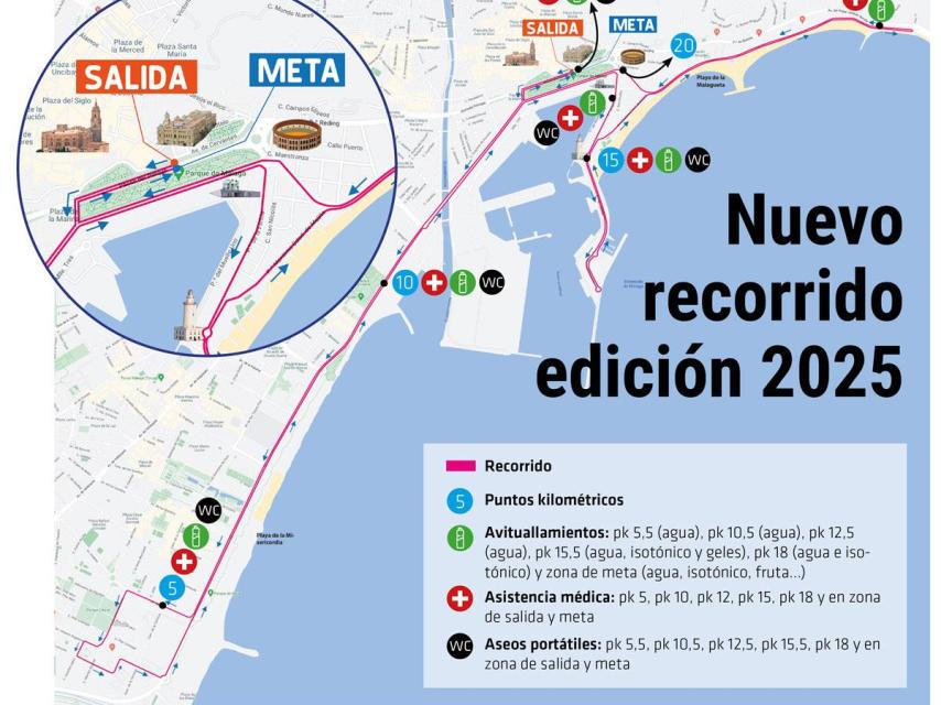 Así es el nuevo recorrido del Medio Maratón de Málaga: vuelta al Paseo del Parque