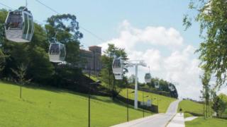 Imagen simulada de cómo quedaría el paso del teleférico por el parque de Belvís.
