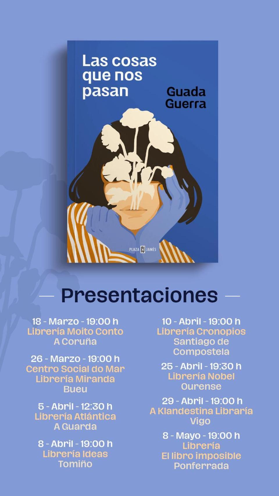 Fechas de presentación.