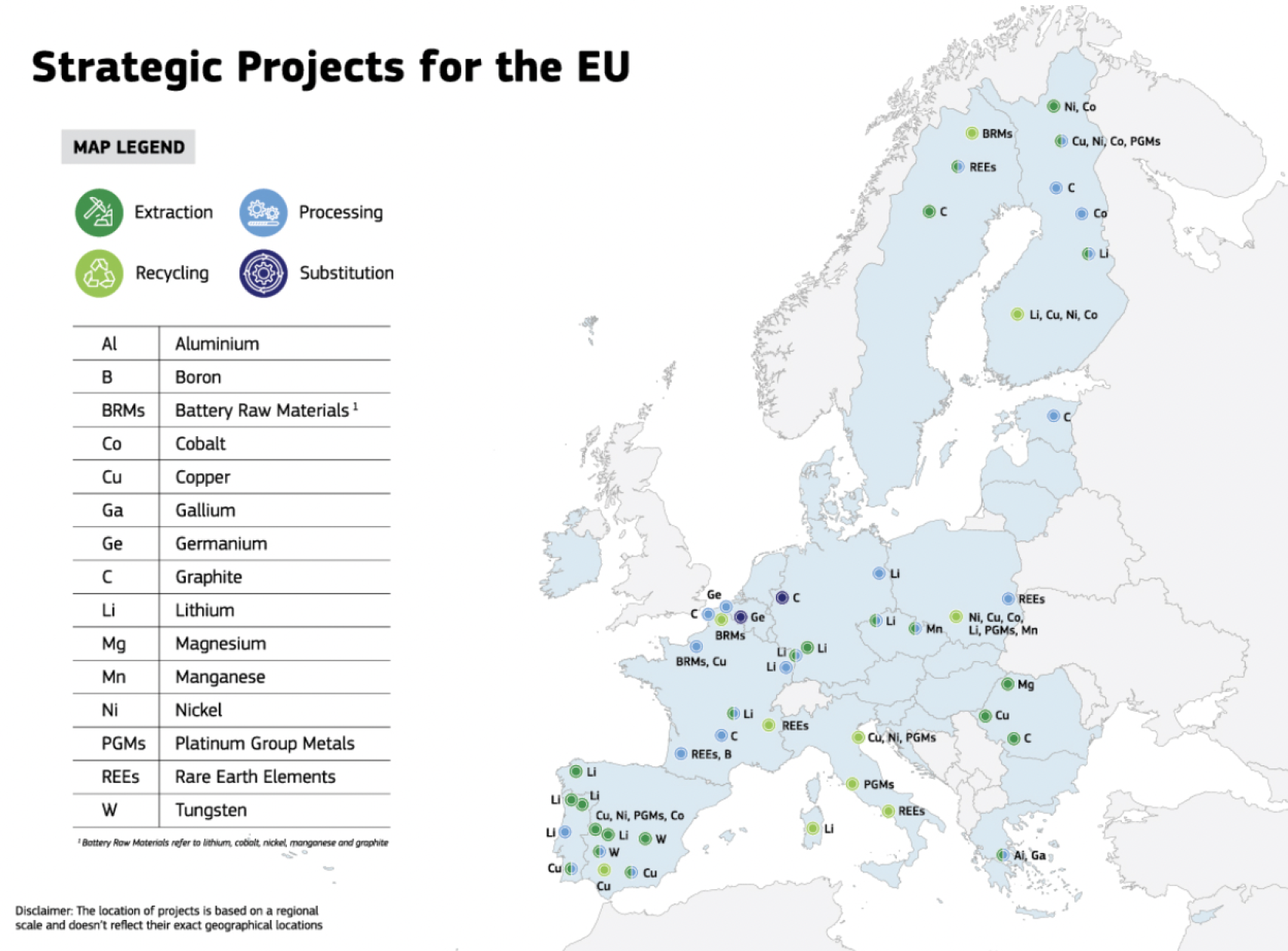 Lista de proyectos estratégicos de minería seleccionados por Bruselas