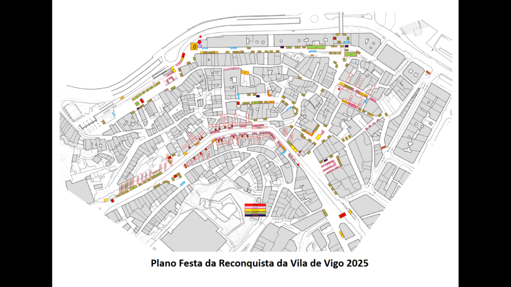 Plano Reconquista 2025