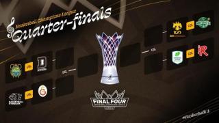 Cuadro de los cuartos hasta la final de la Basketball Champions League