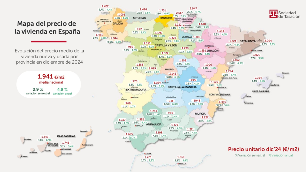 Infografía Precios de Vivienda Nueva y Usada en España - Dic'24