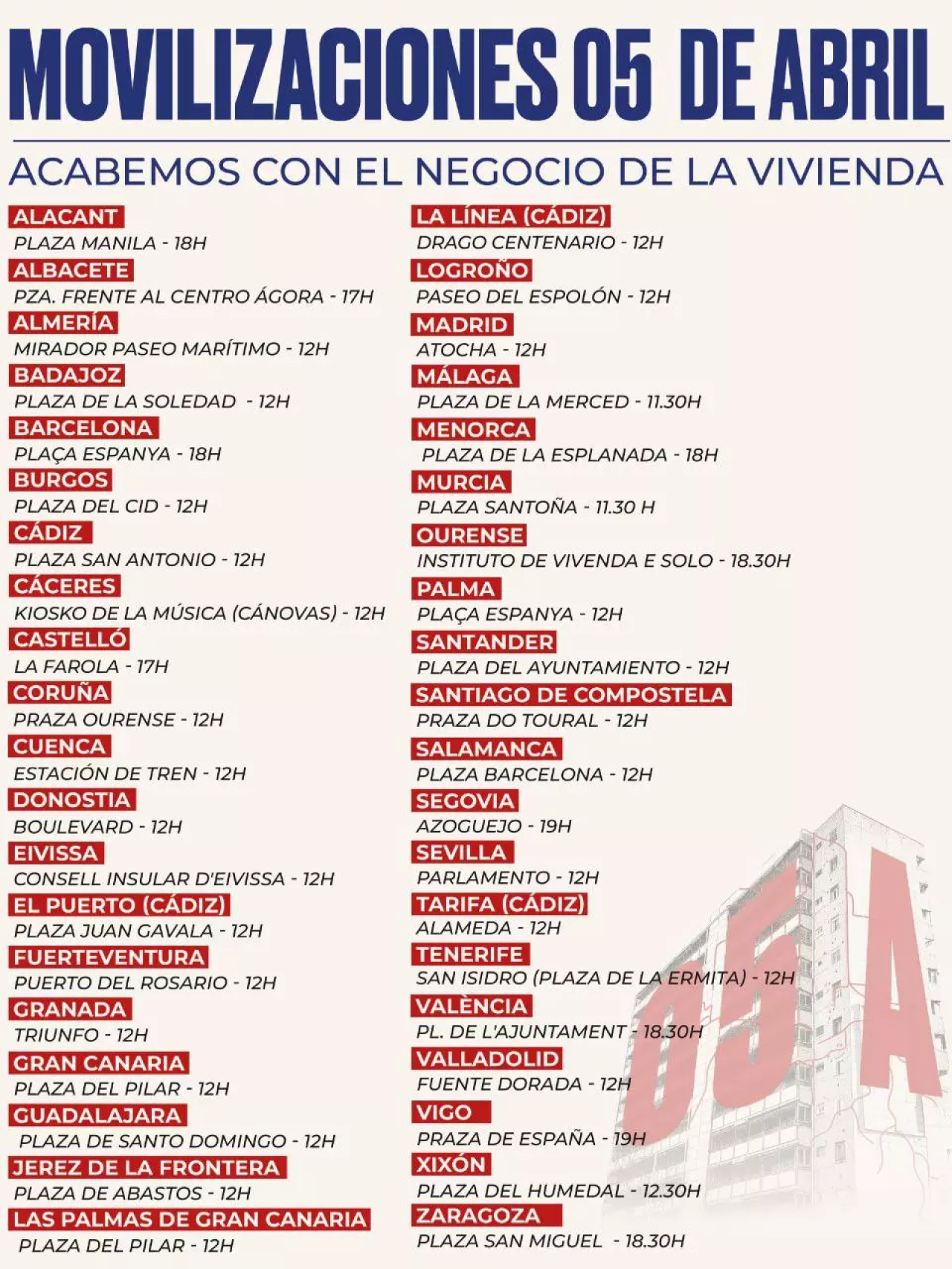 Sindicatos de Inquilinos de Madrid