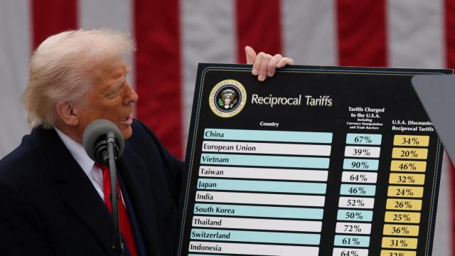 El presidente de EEUU, Donald Trump, mostrando un cartel con los aranceles recíprocos impuestos en abril.
