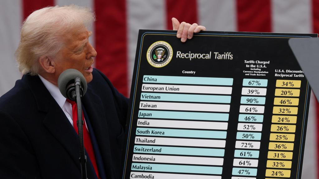 El presidente de EEUU, Donald Trump, muestra un cartel con los aranceles recíprocos impuestos este miércoles.
