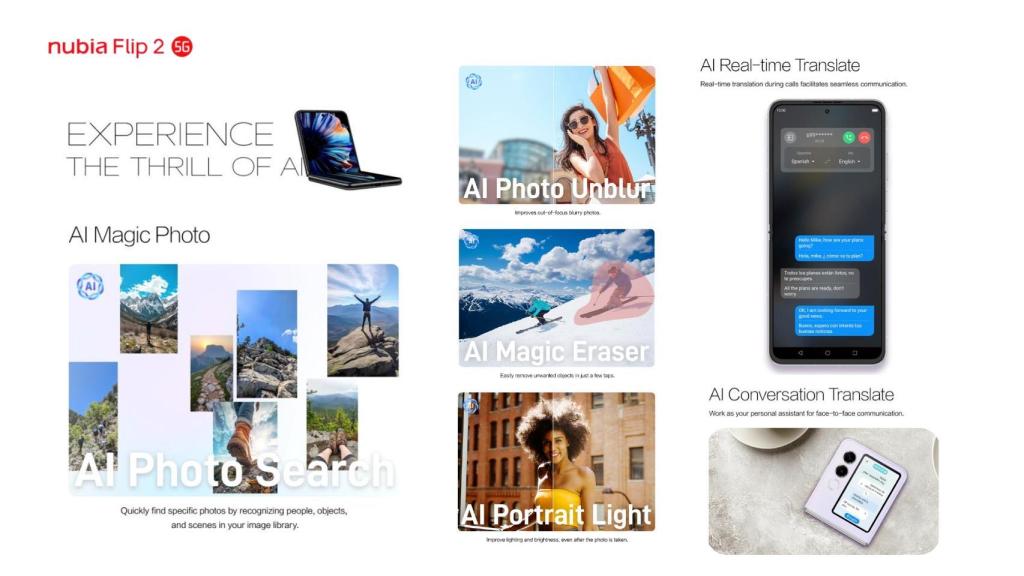 Funciones de IA del ZTE NUbia Flip 2 5G