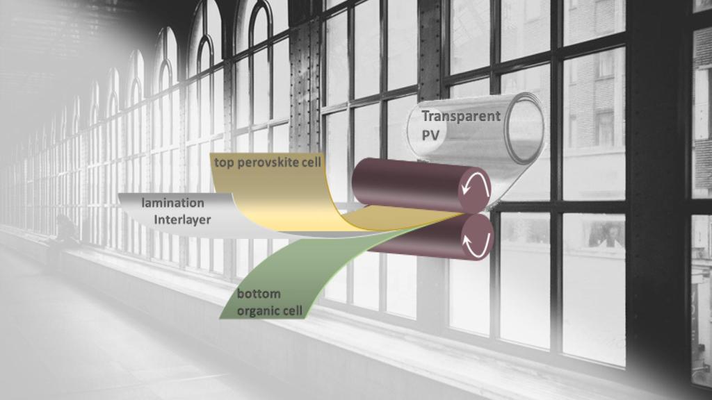 Esquema del panel solar.