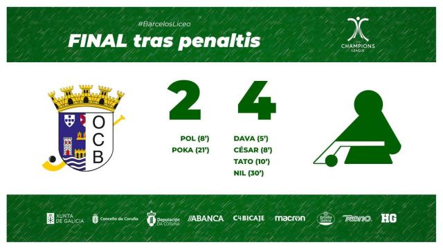 Los penaltis dejan al Liceo fuera de la Champions