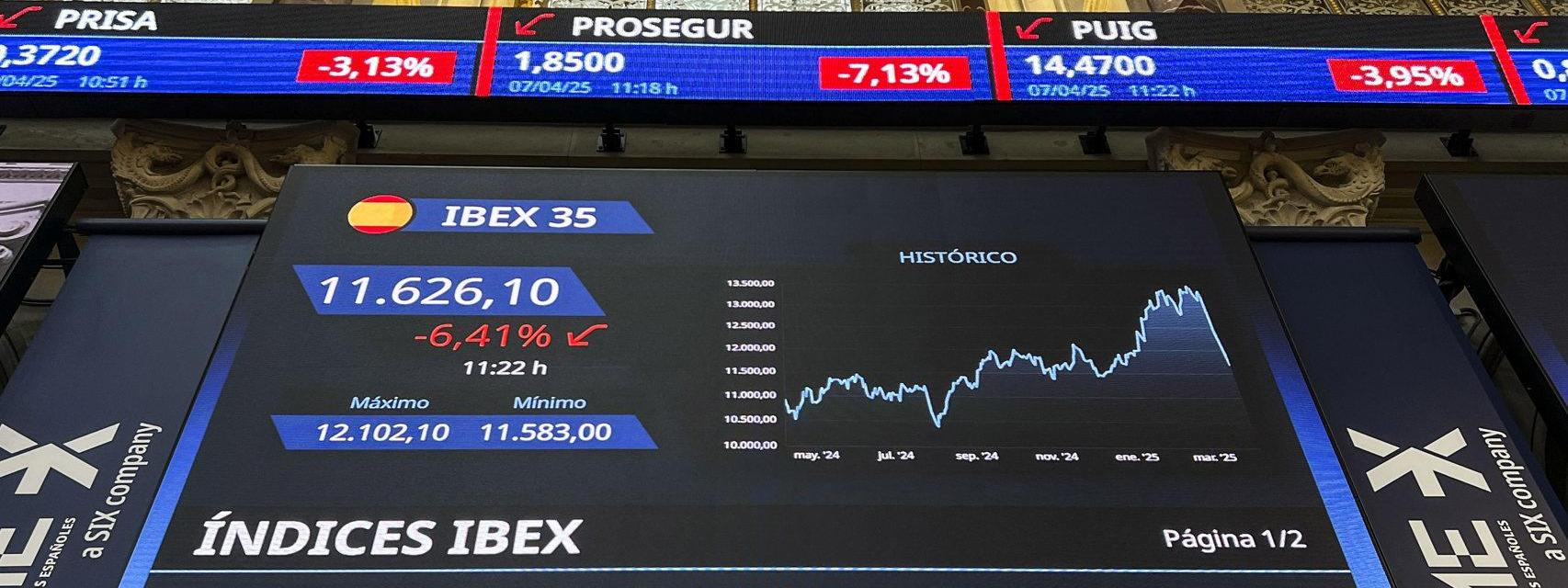 Ibex 35, la bolsa en directo hoy | El Ibex 35 marca máximos sobre los  16.700 puntos gracias a Inditex y la banca