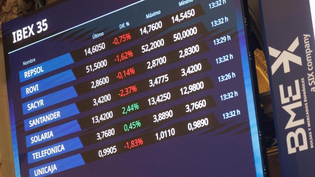 Un panel del Palacio de la Bolsa de Madrid muestra la cotización de varias compañías.