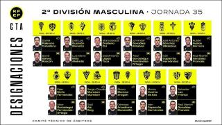 Designaciones arbitrales de la jornada.