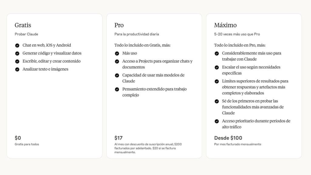 Los tres planes de Claude