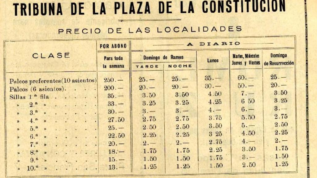 Precios de la sillas de Semana Santa en Málaga en los años 20 del siglo pasado.