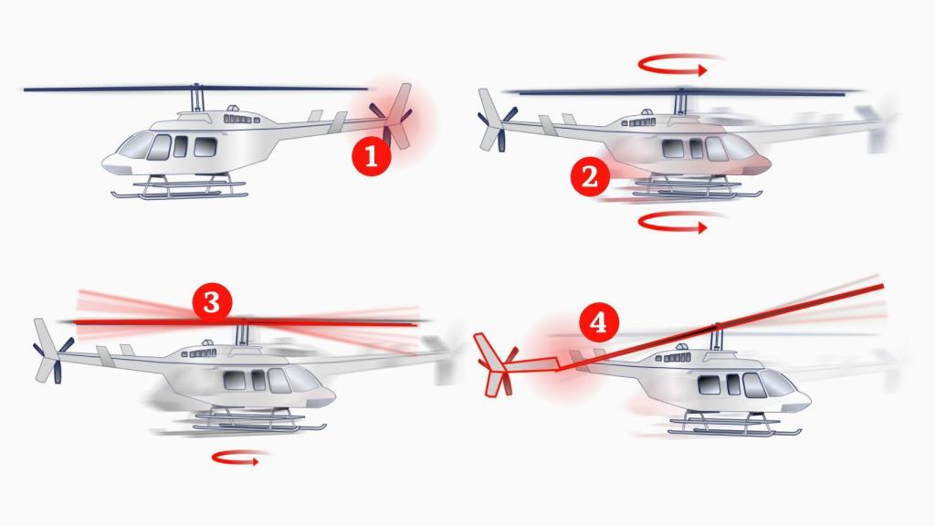 'Golpe a mástil', la hipótesis del fallo del accidente en Nueva York