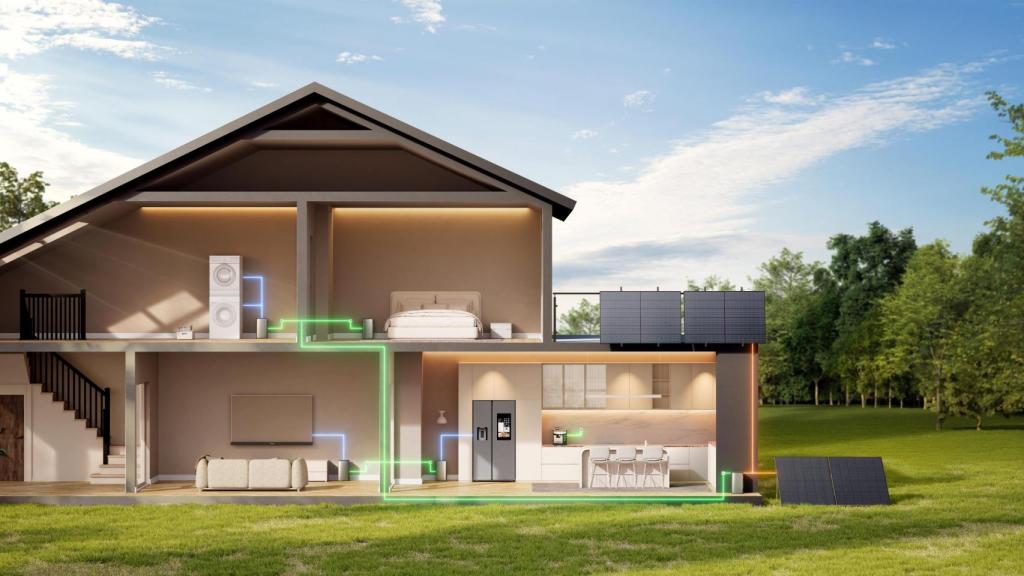 Red inteligente para energía solar de EcoFlow  Stream