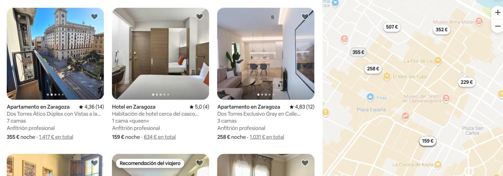 Ofertas de apartamentos en Zaragoza, durante la Semana Santa, en el centro de Zaragoza.