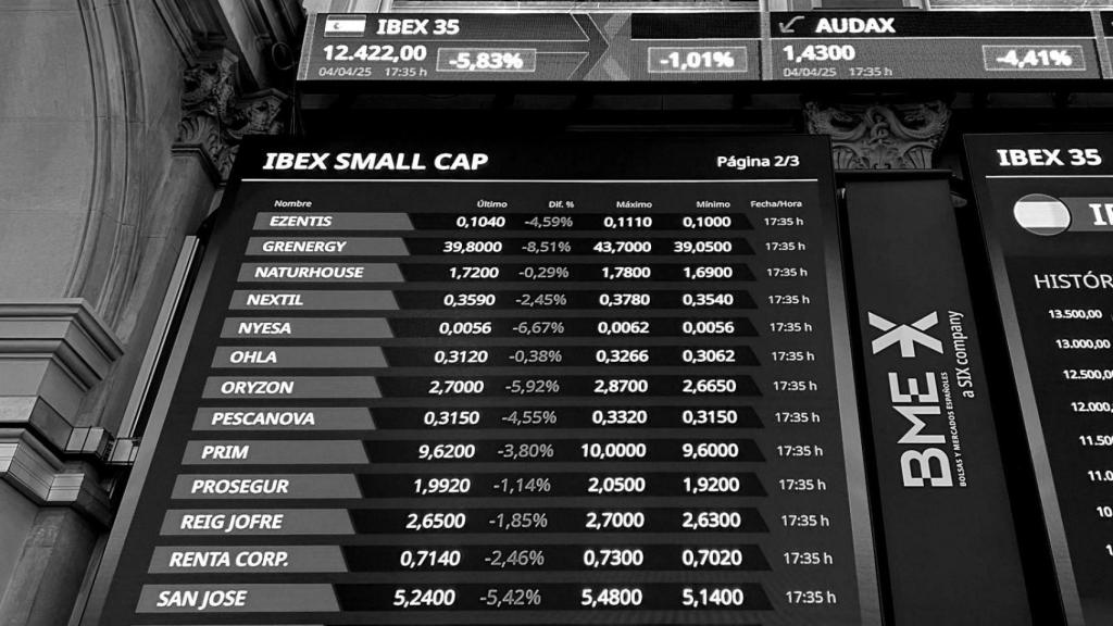 Panel de la bolsa de Madrid