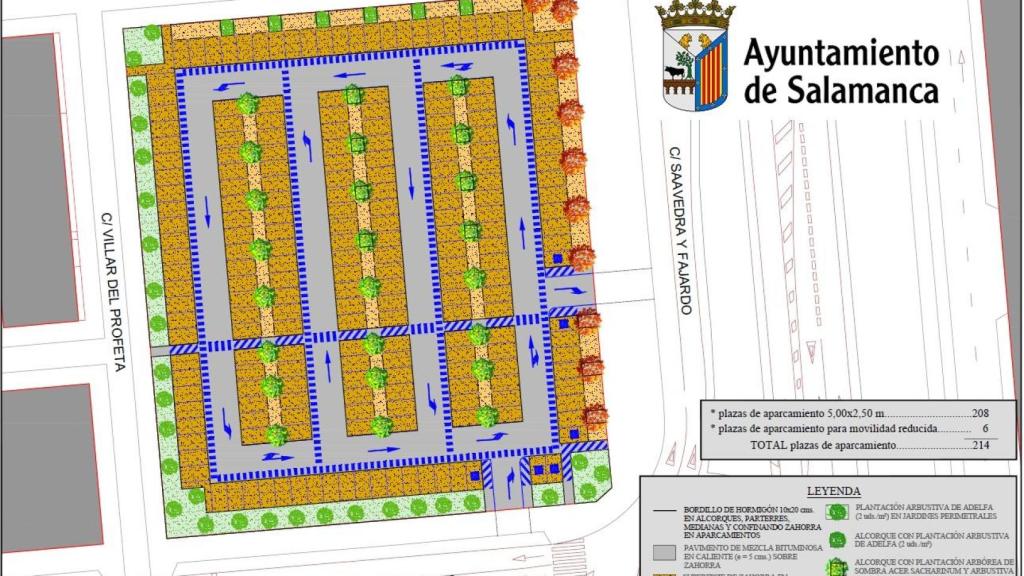 Aparcar gratis, a la sombra y sin dar vueltas: lo que está a punto de llegar a este barrio de Salamanca
