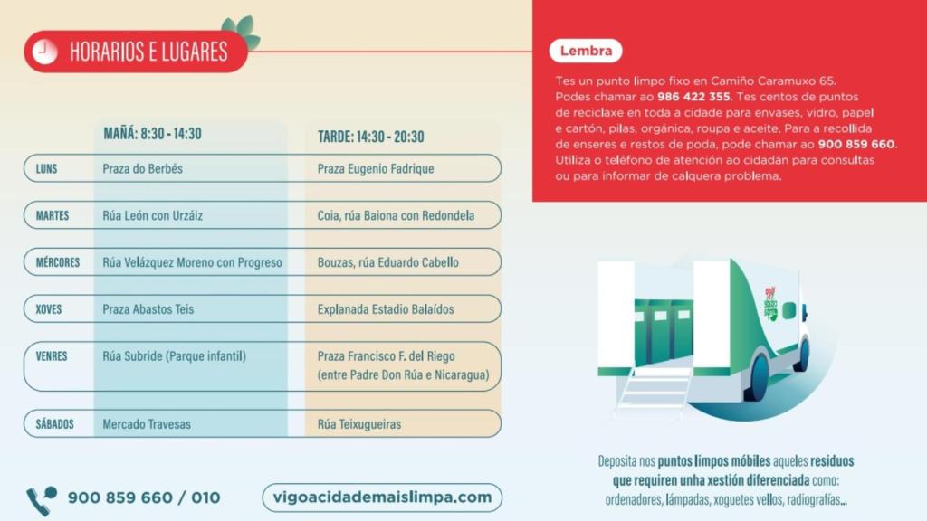 Puntos limpios móviles.