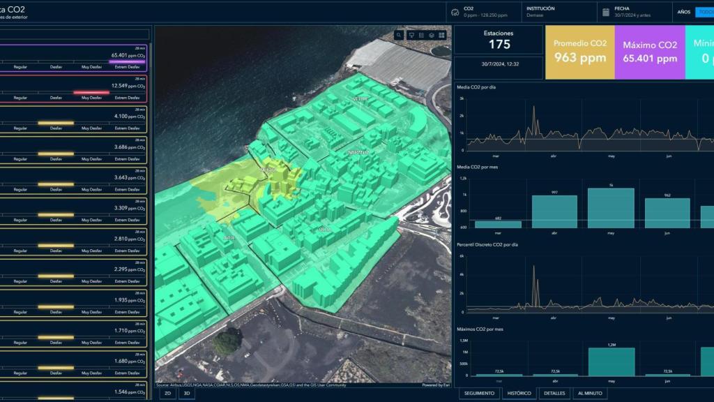 Visor de la plataforma de Esri y el Cabildo de La Palma.