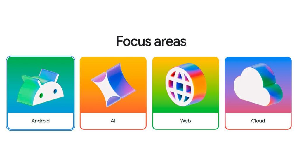 Los cuatro ejes del Google I/O 2025