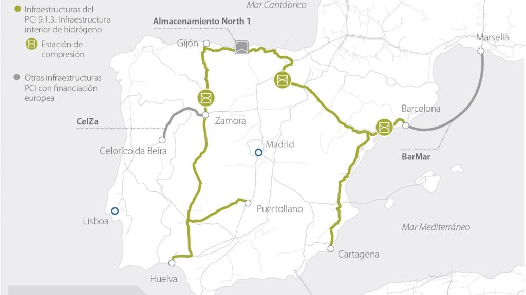Red troncal del hidrógeno verde de Enagás en España