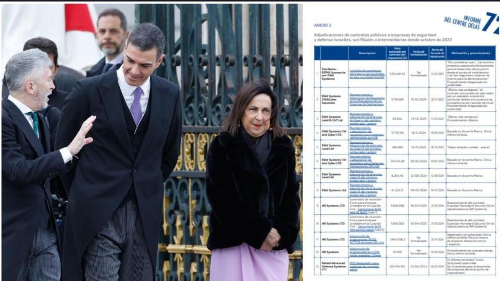 Los ministros Robles y Marlaska con el presidente Sánchez. A la derecha, un fragmento de los contratos.