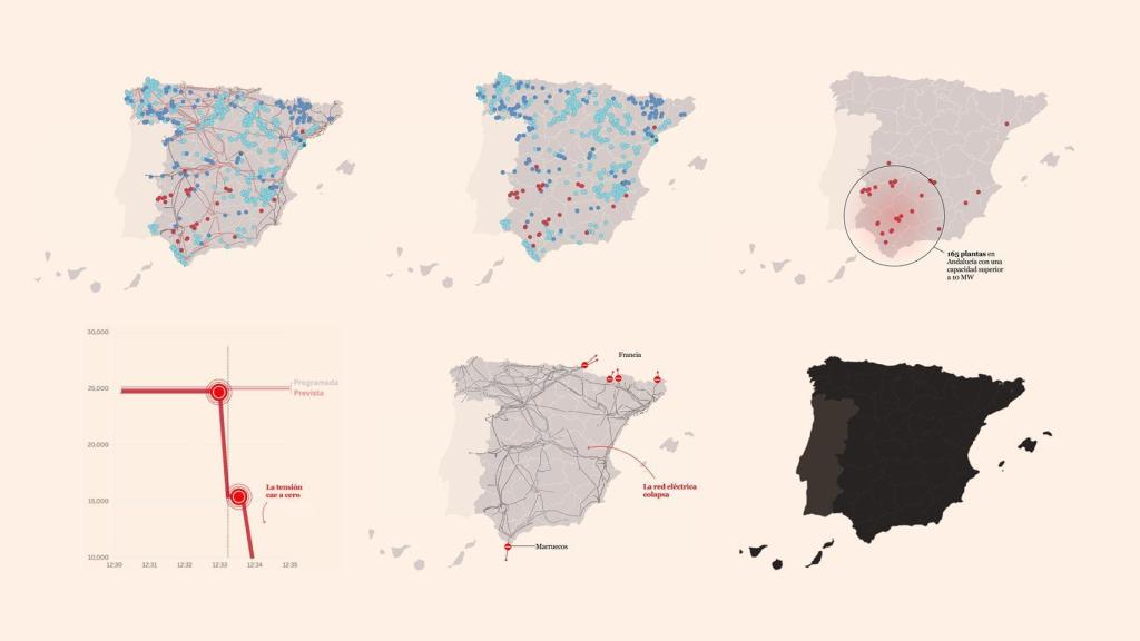 Los gráficos que explican los 5sg que dejaron a España sin luz