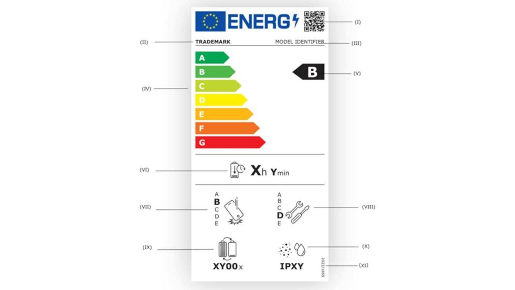 La nueva etiqueta energética obligatoria en smartphones y tablets