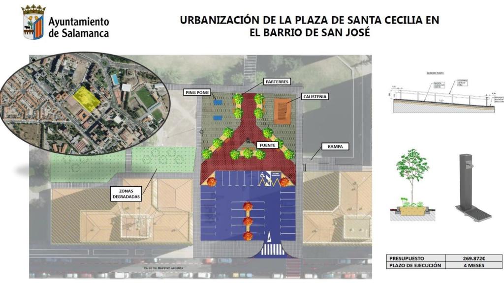 Plano detalle de la renovación en la plaza de Santa Cecilia del barrio de San José