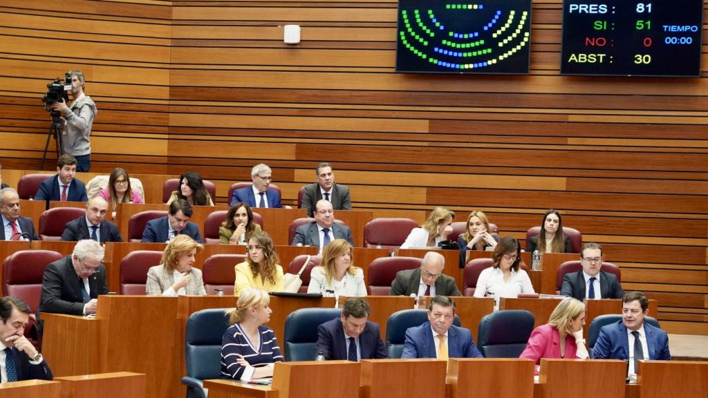 Segunda sesión del pleno de las Cortes de Castilla y León