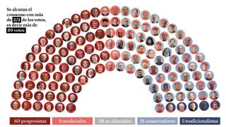 Captura de pantalla 2025-04-30 a las 17.18.08