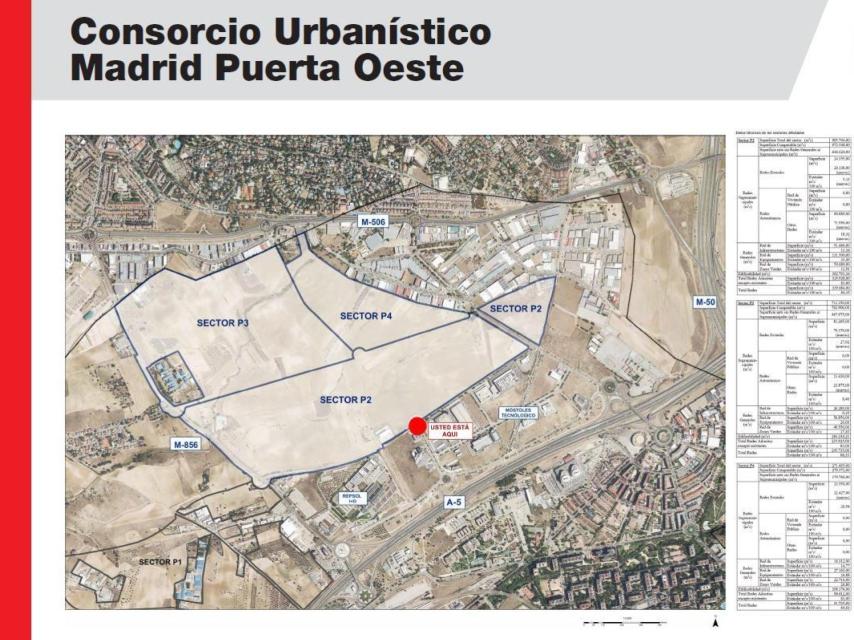 Consorcio Urbanístico Madrid Puerta Oeste.