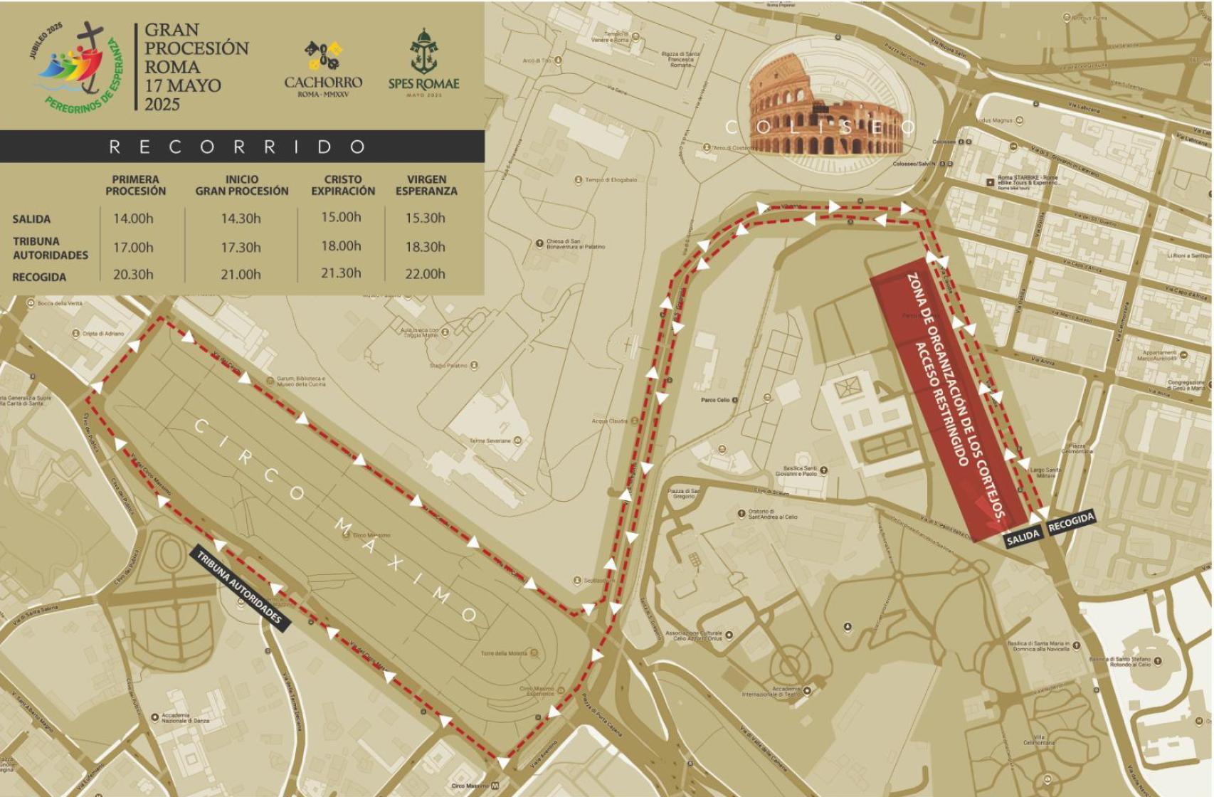 Plano del recorrido de la Gran Procesión en Roma.