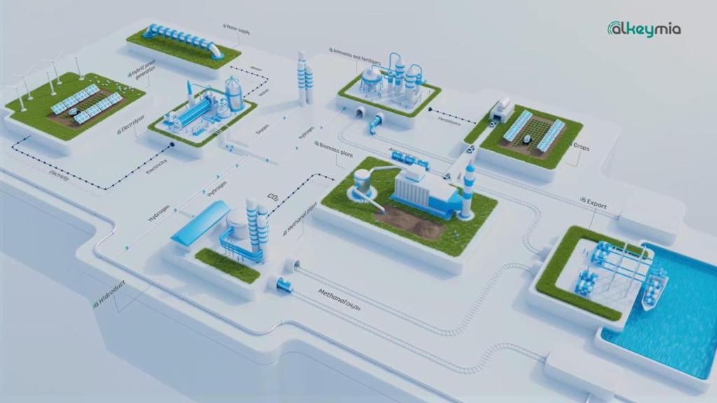 Proyecto de Alkeymia en Caspe