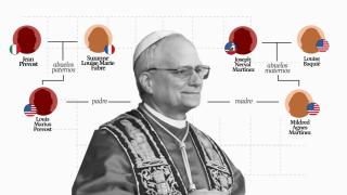 El árbol genealógico de León XIV.