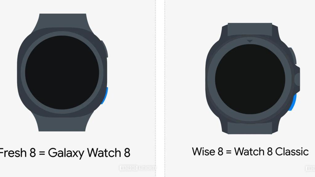 Galaxy Watch 8 y Galaxy Watch 8 Classic