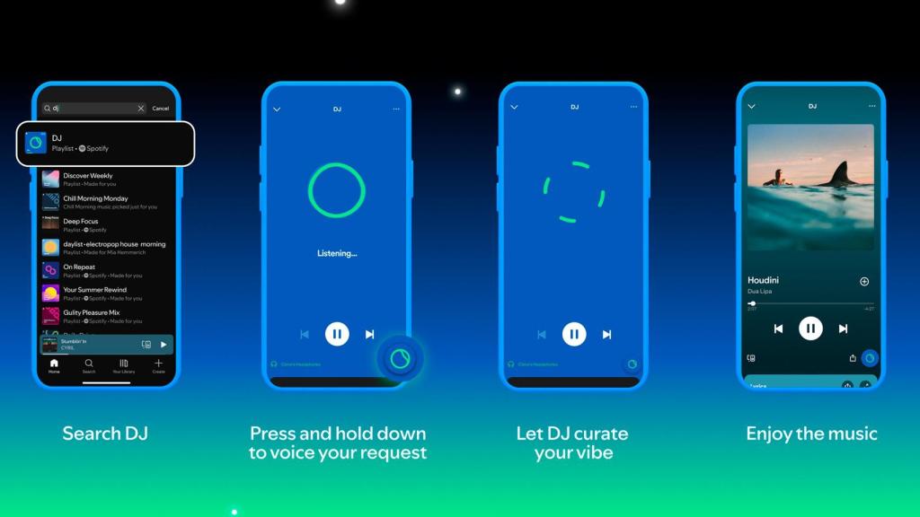 Las peticiones al AI DJ