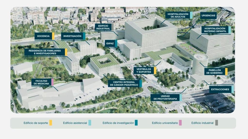 Plano con los nombres de cada edificio en la futura Ciudad de la Salud de Madrid.