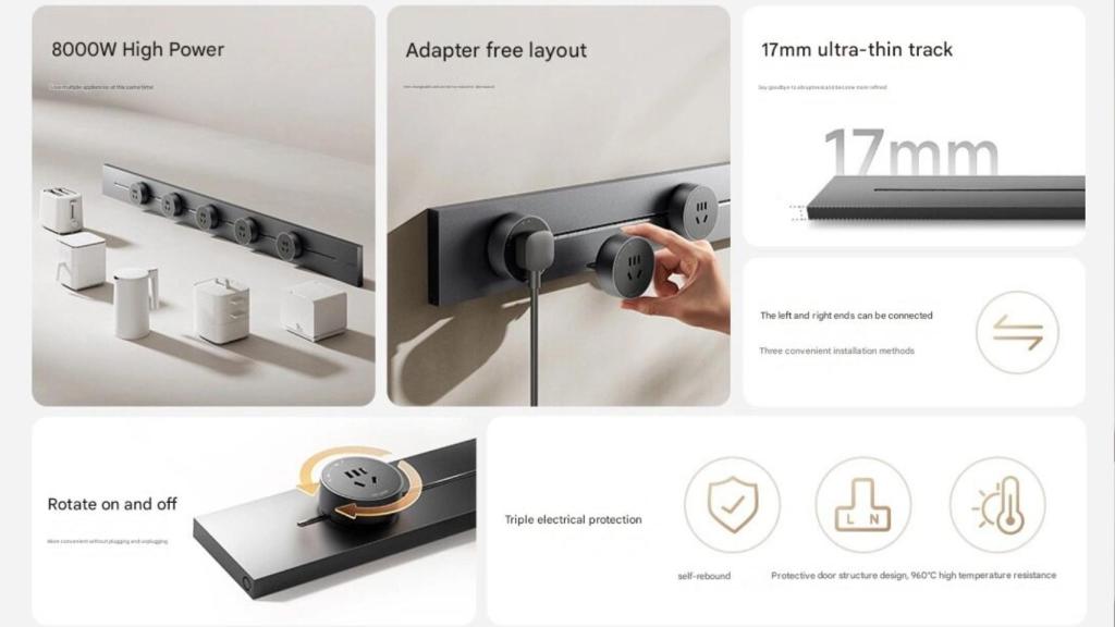 Xiaomi Track Socket Set