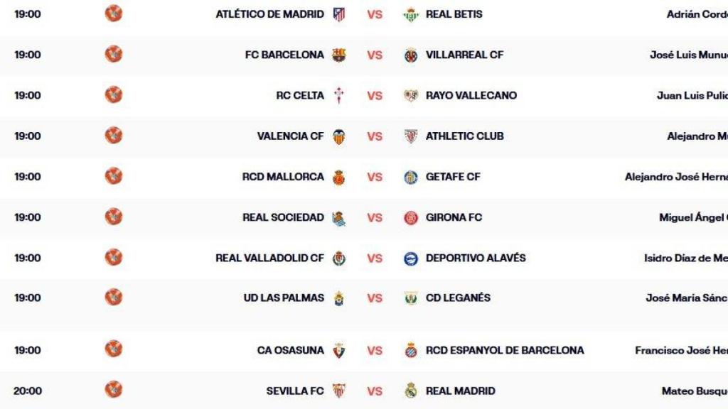 Horarios de la jornada 37 de La Liga.