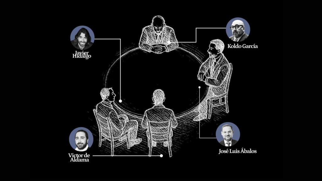 Ilustración con los principales protagonistas de las reuniones entre Air Europa y el Ministerio de Transportes: Javier Hidalgo, Koldo García, Víctor de Aldama y José Luis Ábalos.