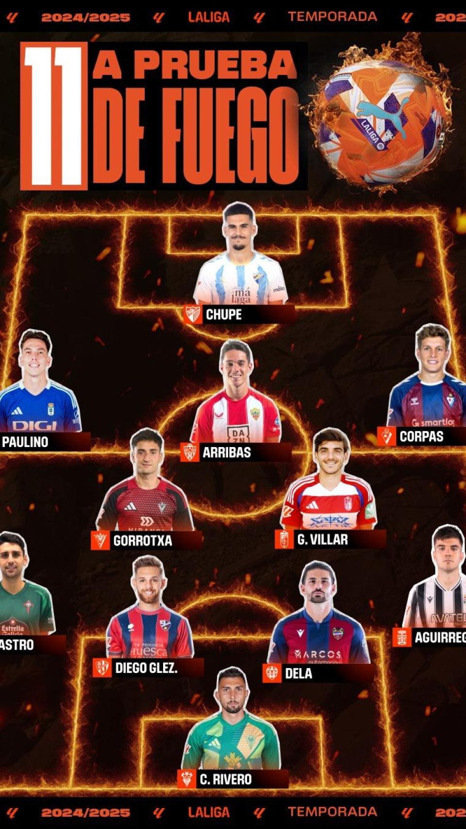 El once de la jornada 40 en Segunda División